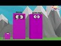 Looking For Numberblocks Comparison 8 To 8 000 000 GIANT Numberblocks Number Pattern Colourblocks