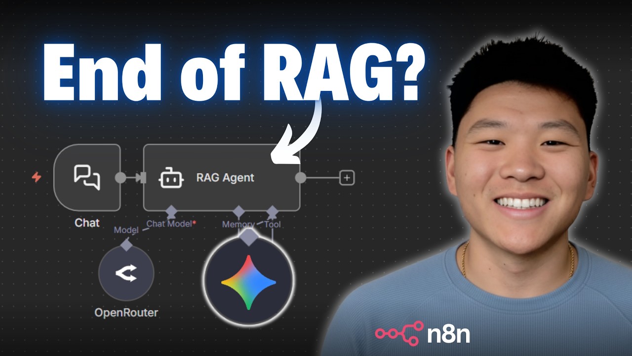 Google Gemini 檔案搜尋API實測：比 OpenAI 便宜10倍的 RAG 殺手鐧！