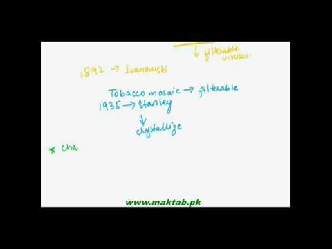 FSc Biology Book1, CH 5, LEC 5: Introduction to Viruses and Their Characteristics