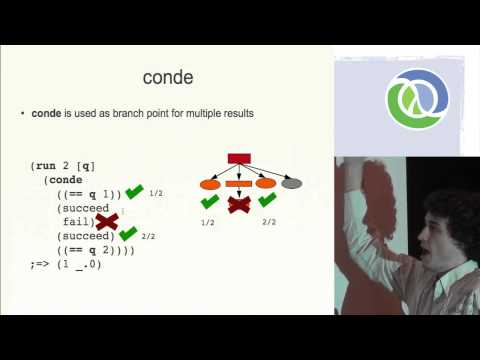 Introduction to Logic Programming with Clojure - Ambrose Bonnaire-Sergeant