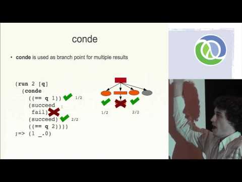 Image thumbnail for talk Introduction to Logic Programming with Clojure