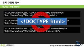 프론트엔드, 백엔드 개발자를 위한 HTML5, CSS3 강의 09강 - DOCTYPE과 W3C