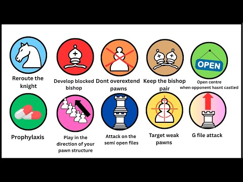 9+ CRUCIAL Chess Positional tips & ideas - Explained!