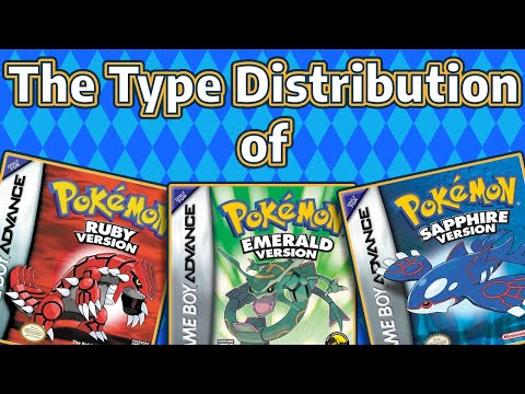 The Type Distribution of Pokémon Ruby, Sapphire, and Emerald
