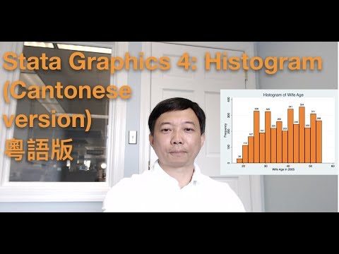 Stata graphics 4: Histogram (Cantonese version)條形圖粵語版