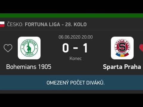 ,,Directed by Klokan”/ Bohemians 1905 - Sparta Praha