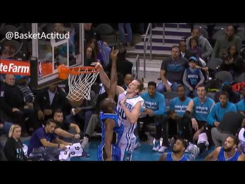 Top 10 NBA Jugadas | 10 Diciembre