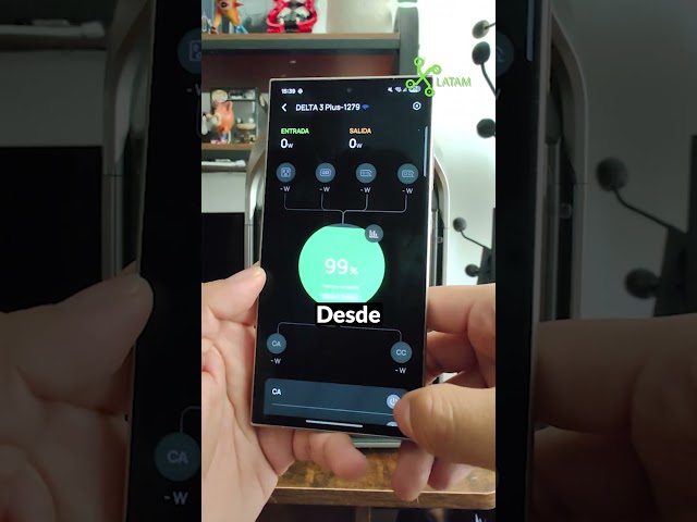 Con esta fuente de poder soy la envidia de mis vecinos