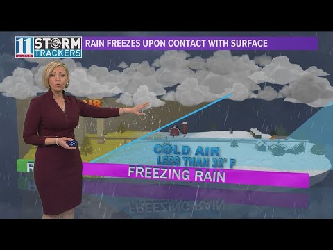How does freezing rain form?