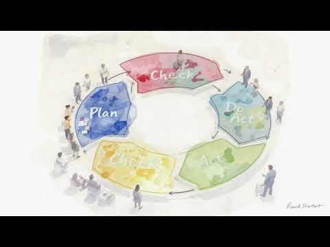 Lecture 39 : Continuous Improvement and Kaizen | Inventory Control Masterclass