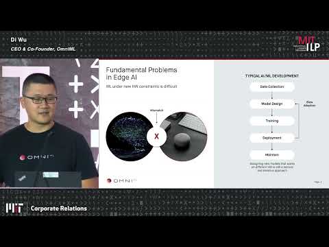 5 5 22 Efficient AI OmniML