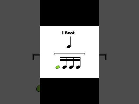 What Are Sixteenth Notes? #musiceducation