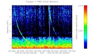 preview picture of video 'Jupiter whistlers recorded by Voyager 1'