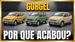 GURGEL⎮A Indústria Nacional que o Sistema Destruiu