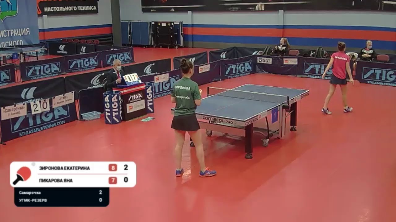 25 октября 09:00 — Самарочка г. Самара — vs — УГМК-РЕЗЕРВ г. Верхняя Пышма