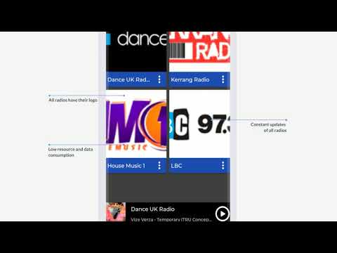 Radios Cumbia
