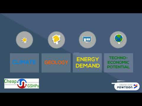 Cheap-GSHPS techno-economic mapping