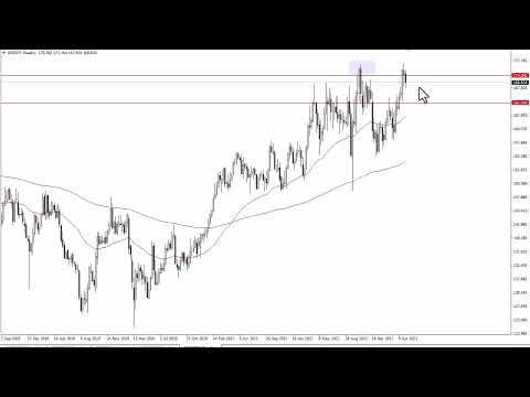 GBP/JPY Technical Analysis for the Week of May 15, 2023 by FXEmpire