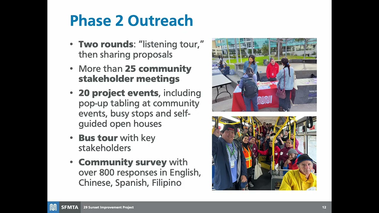 29 Sunset Improvement Project Phase Two - Winter 2026 Proposals