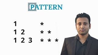 C programming Bangla Tutorial 5.142 : Pattern | part-1