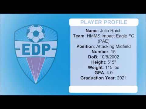 Julia Raich - 2018 EDP Cup Highlights (CLASS OF '21)