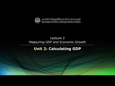 EL124 - Lecture 2: Measuring GDP and Economic Growth - Unit 2: Calculating GDP