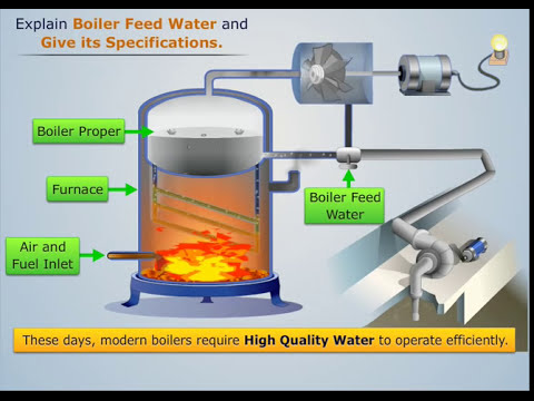 Explanation and specification of boiler feeding water