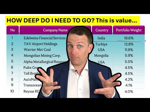 Thumbnail for How Deep To Research A Stock Before Saying Buy, Sell or Next?