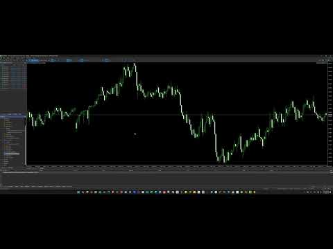 Video Algo Smart Flow Risk Control EA 4