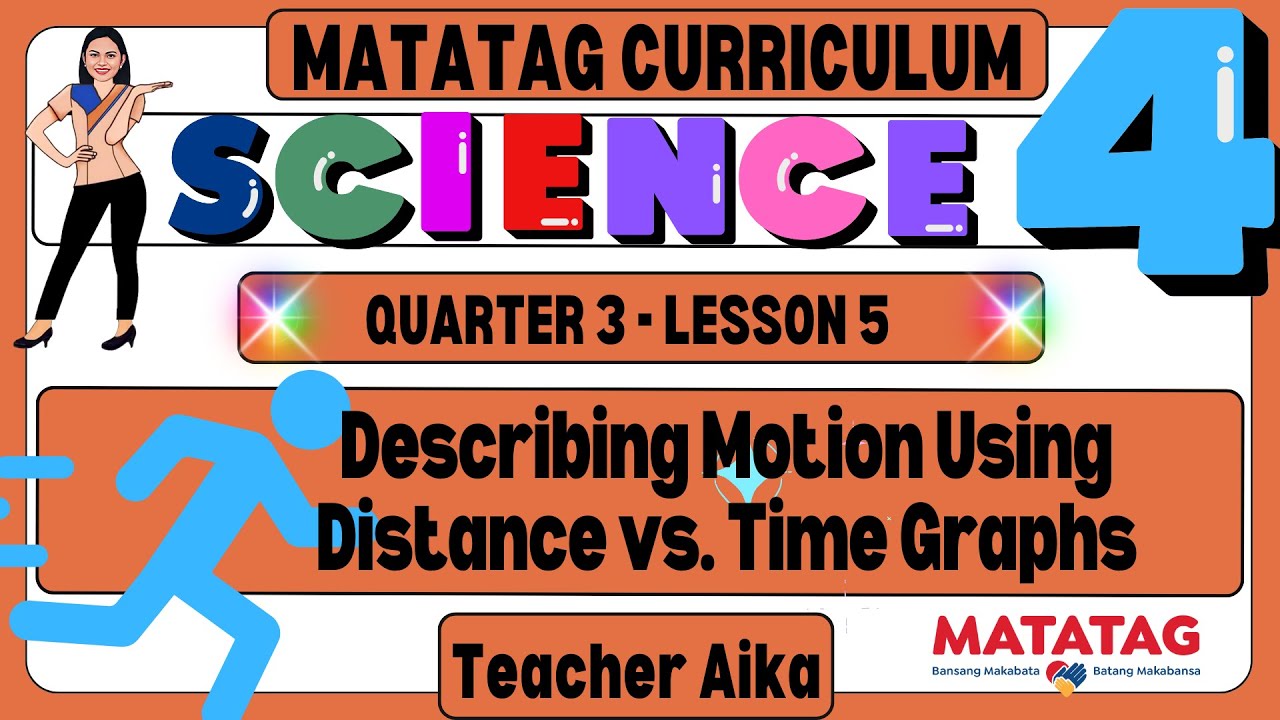 MATATAG Science 4 Grade 4 Quarter 3 Lesson 5 Describing Motion Using Distance vs. Time Graphs