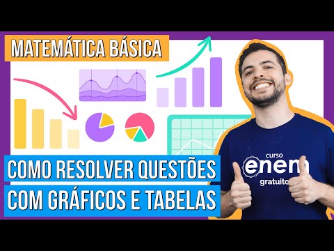 GRAPHS AND TABLES | Basic Math Course