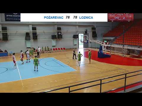 KK Požarevac - KK Loznica