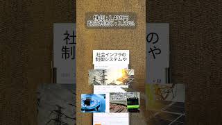 #お金の知識 #投資 #投資初心者向け #投資初心者向け #投資初心者 #新nisa #資産運用初心者 #資産運用初心者 #新nisa初心者