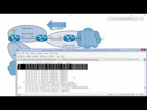 CCNPv7 Route, Manipulation Routing Updates Configuring Prefix Lists