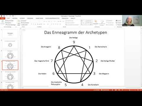 Einführung in das Enneagramm, die 9 Archetypen im Enneagramm