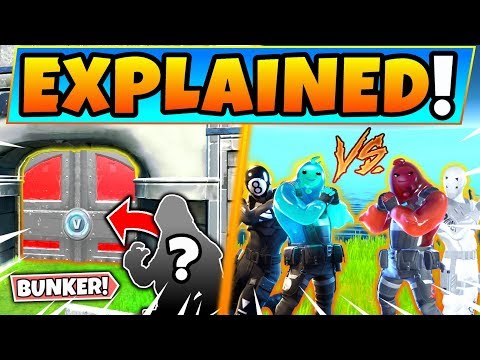 Fortnite Wann Startet Season 11