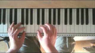 Piano chords: the suspended fourth (sus or sus4)
