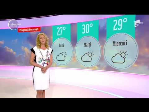 Meteo 12/06/2017