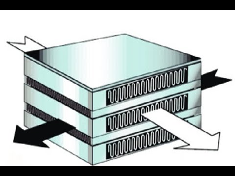 Liquefied Natural Gas (LNG) – PART 8 of 10 Liquefaction systems