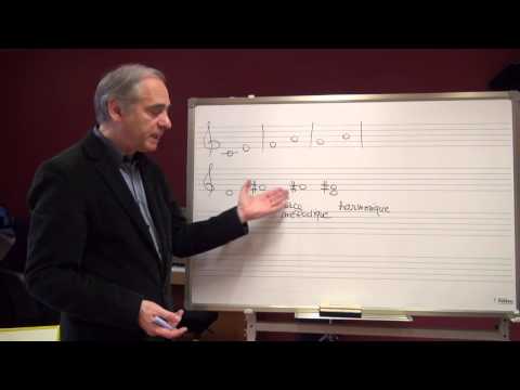 Cours d'harmonie - 1.4 - Les tierces