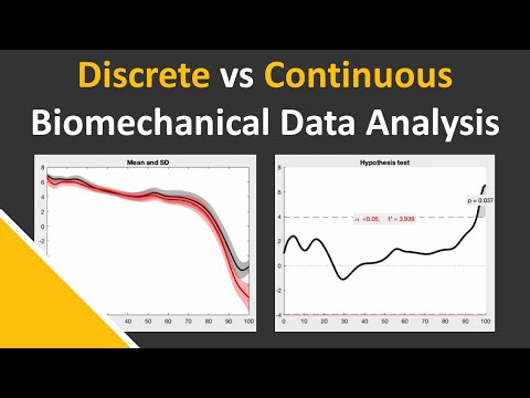 Discrete vs Continuous Biomechanical Data Analysis | Dr Todd Pataky