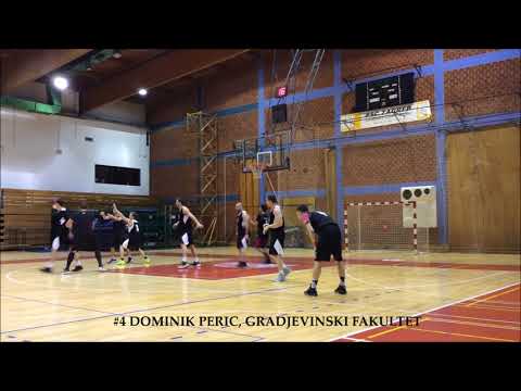 CroHoops Division I 2017/18, Rnd.20 - Top 10 Plays of the Week