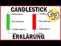Candlestick Chart Analyse richtig l Candlestick Chart Analyse richtig l