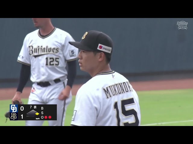 [農場] 呼籲再次晉級！ ！歐力士猛牛的椋木蓮在7局比賽中投出100球，三振8名擊球手，0失失分！ ！ 2025年7月8日歐力士猛牛歐力士猛牛vs中日龍