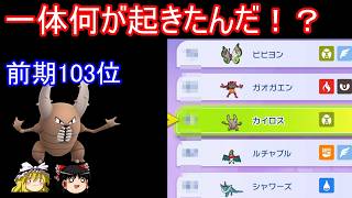 【速報】カイロス株価大高騰ＶＳミミズズカイロス【ポケモンチャンピオンズ】【ゆっくり実況】