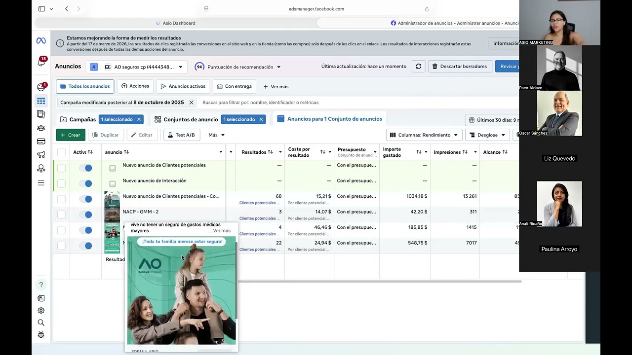 Revisión de Campañas + Tips Avanzados de Meta Ads y Automatización con IA