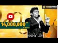 Youth Associate Brother Johnny Lever At Swargate Pune YouthAssociateBrotherJohnnyLever