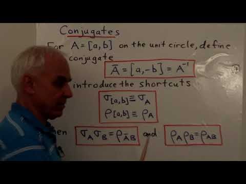 The geometry of Euclidean reflections and rotations (grounded!) | WildTrig