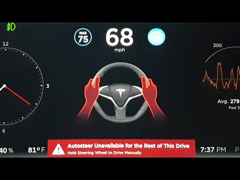 Уровень автопилота тесла