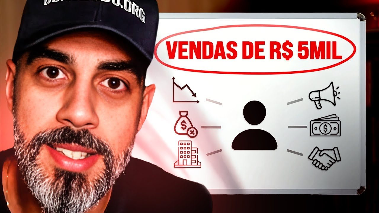 Como fazer vendas de R$ 5.000 em um nicho difícil que “ninguém paga caro”